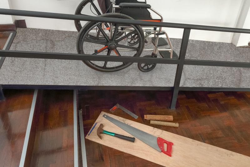 Construction Site Overview